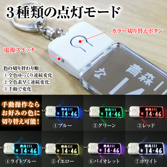 アクリルプレートキーホルダー 楽天市場】【セット割】スズキ ジムニー JB64 ナンバープレート