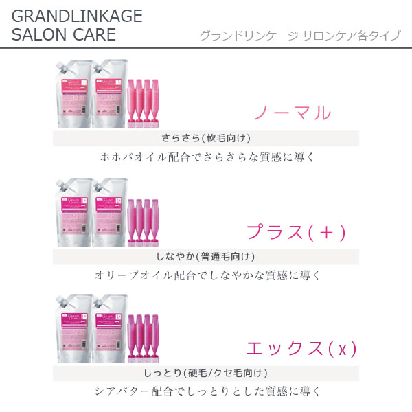 ミルボン グランドリンケージ サロントリートメント 9g×4 ×3個  《4・4+・4x》 選べるセット | MILBON | 02