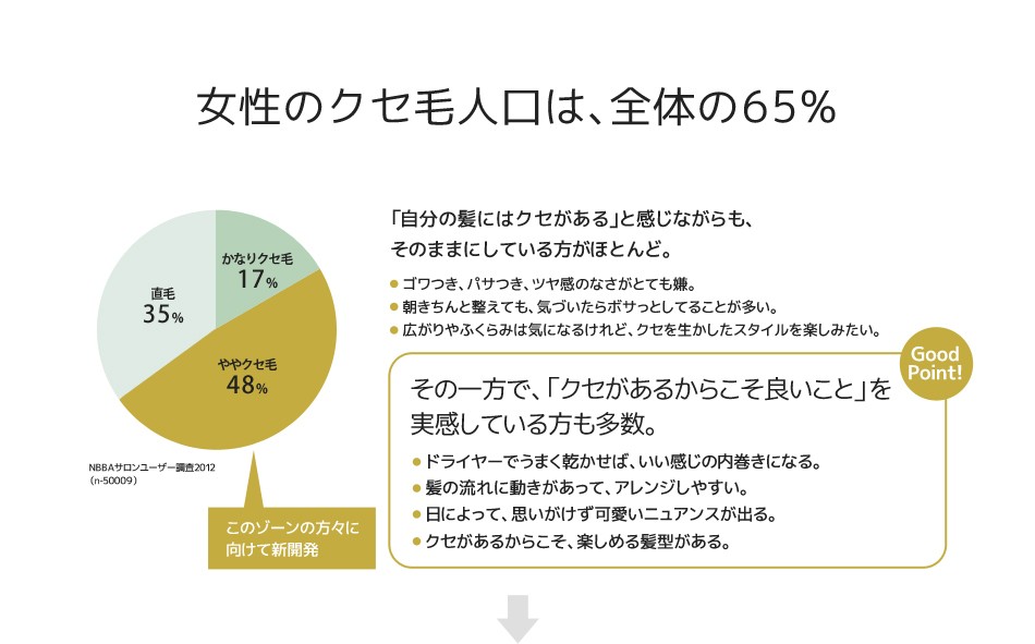 イオセラムの特徴1-1