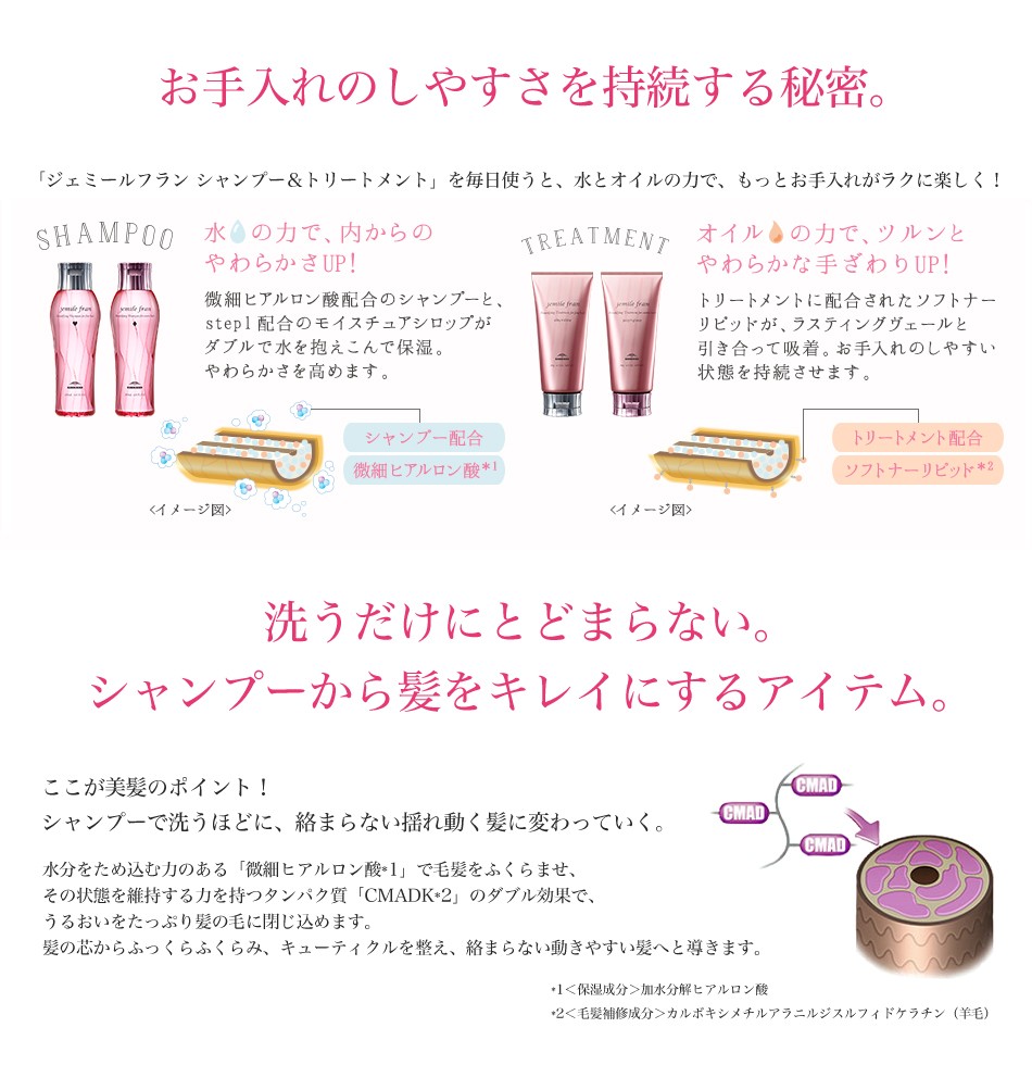 ミルボン ジェミールフラン特徴