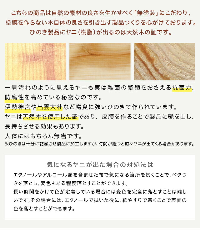 取り付け方