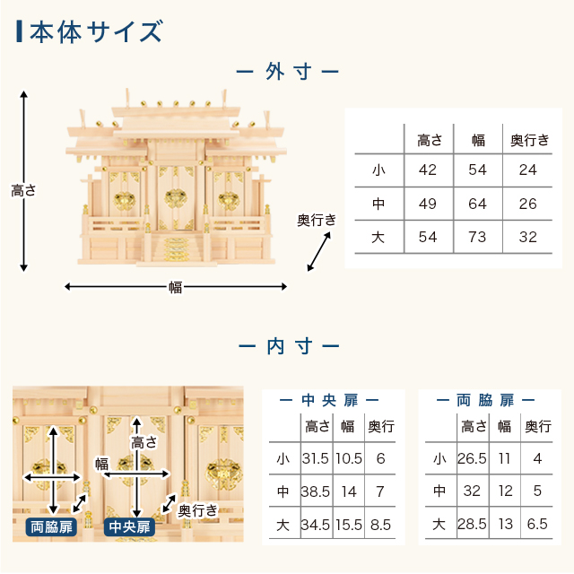 神棚 おしゃれ 壁掛け 御札立て お札立て モダン シンプル 三社造り 小