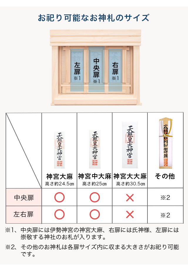 商品サイズ