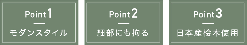 ポイント1 ポイント2 ポイント3