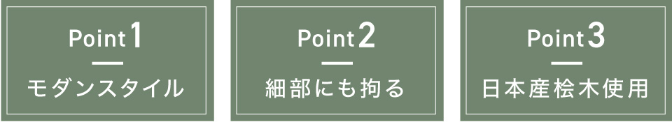 ポイント1 ポイント2 ポイント3