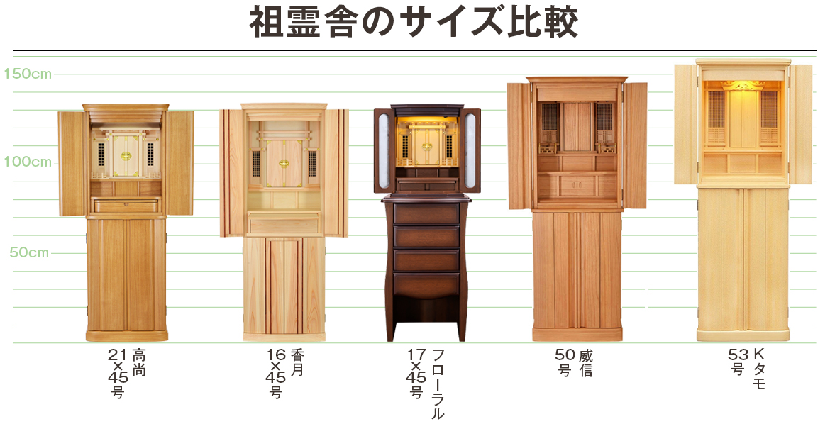 サイズ比較