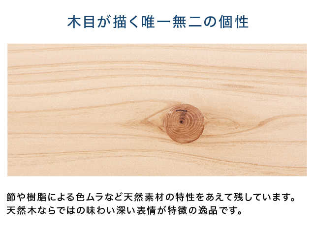取り付け方