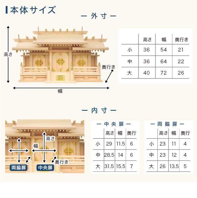 神棚 おしゃれ 壁掛け 御札立て お札立て モダン シンプル 新寸屋根違い三社・小 中 大 ひのき 神具セット 付き おしゃれ シンプル 壁掛け  knup : kn-042-set : 神棚の匠 - 通販 - Yahoo!ショッピング