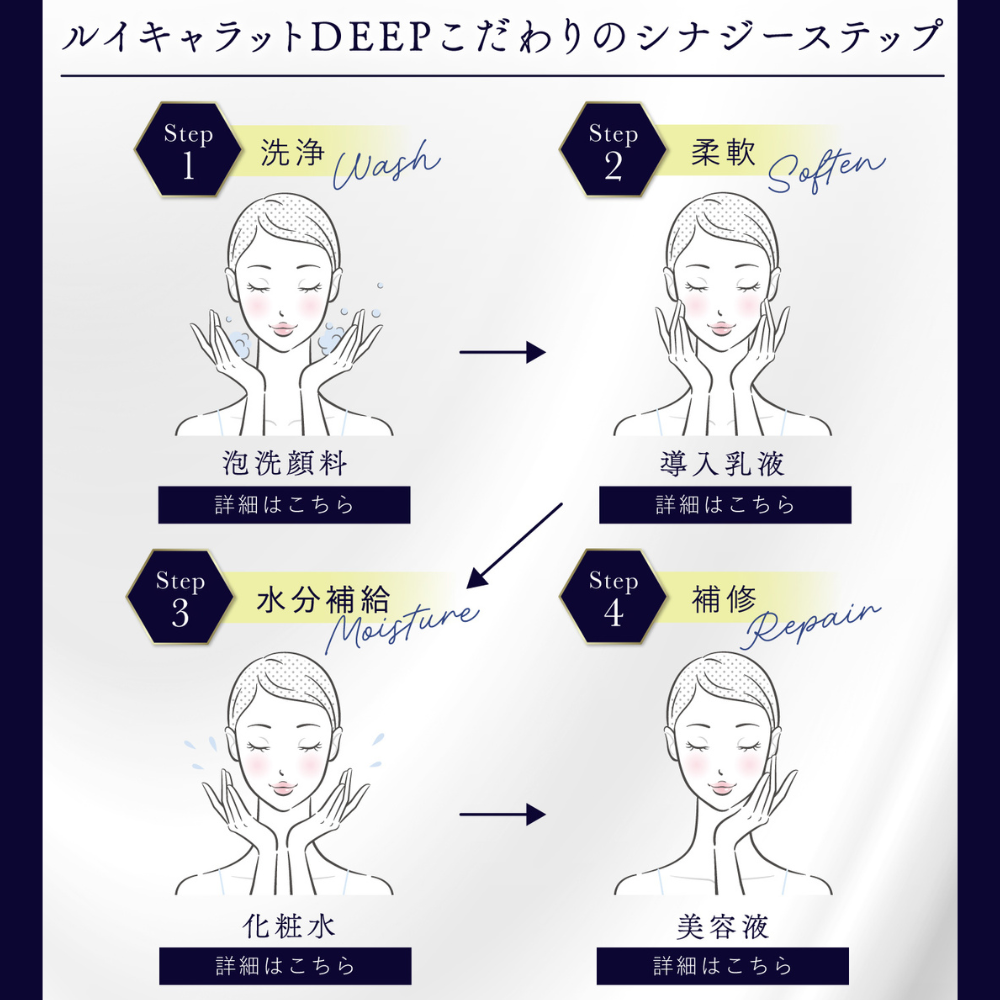 加美乃素 ルイキャラット DEEP 化粧水 150mL（ポンプなし） : くすりの