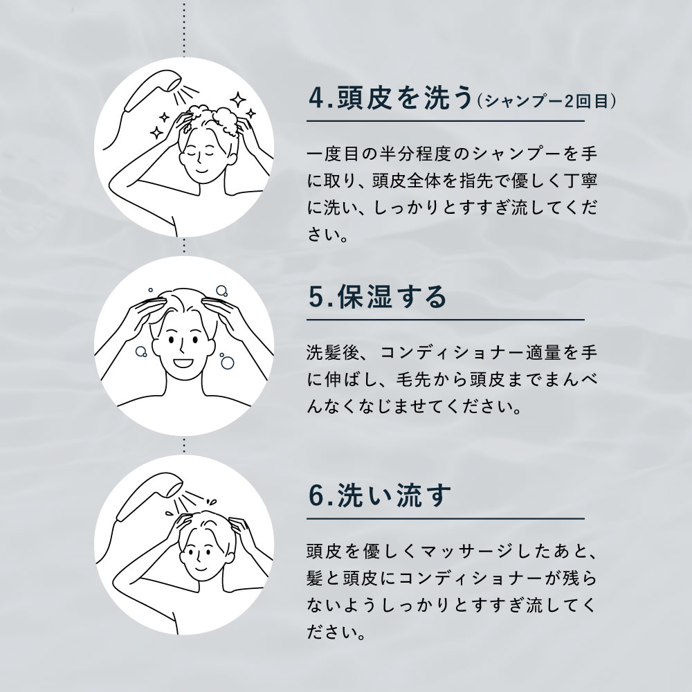 加美乃素 メンズシャンプー 薬用 シャンプー & コンディショナー