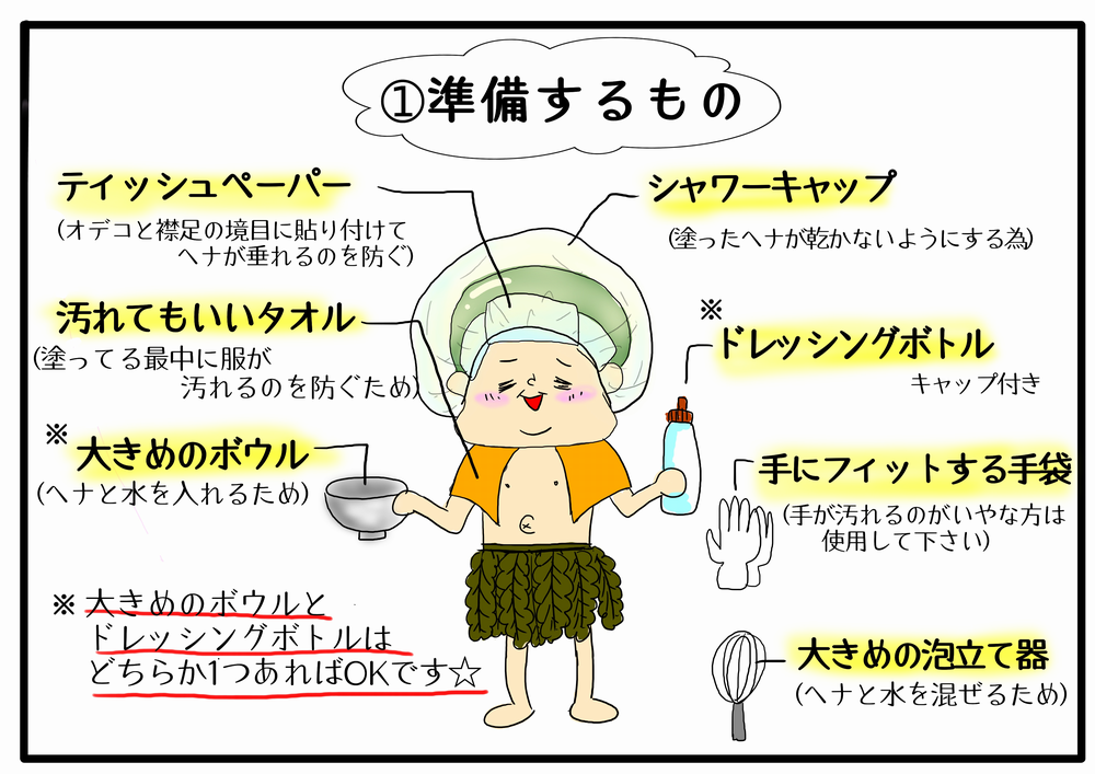 ハナヘナの塗り方・使い方 - 髪の屋 菅野 HANA HENNA SHOP - 通販 - Yahoo!ショッピング