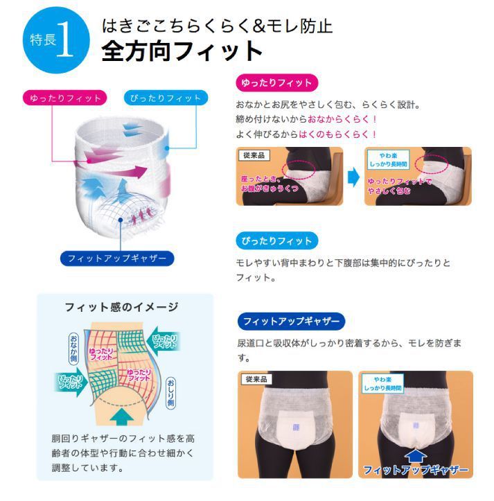 サルバやわ楽パンツしっかり長時間商品特徴1