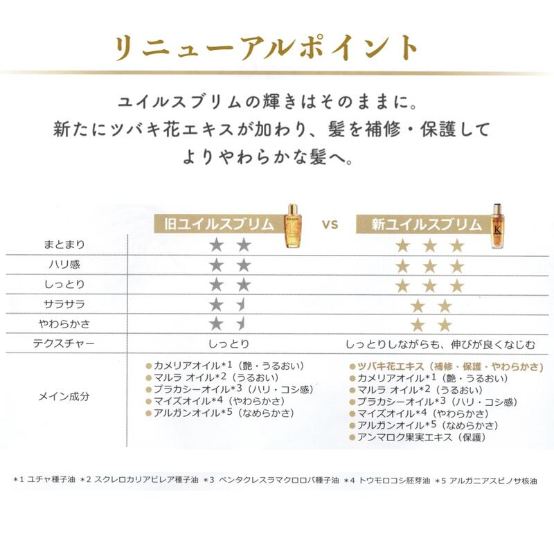 ケラスターゼ（KERASTASE PARIS） P10倍 KERASTASE 正規品 HU