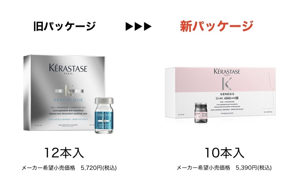 ケラスターゼ（KERASTASE PARIS） トリートメント KERASTASE SP