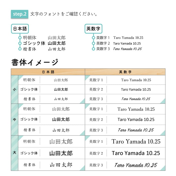 名入れ