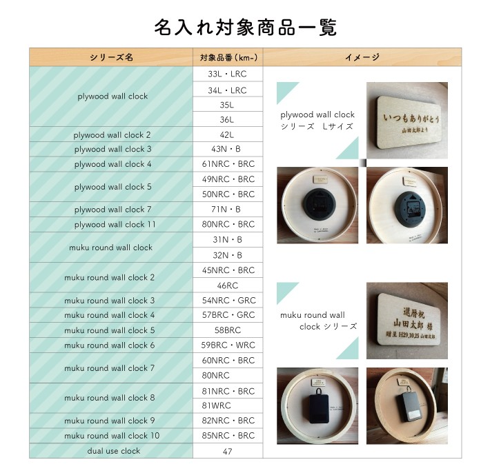 名入れ