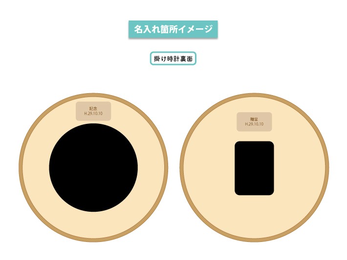 名入れ