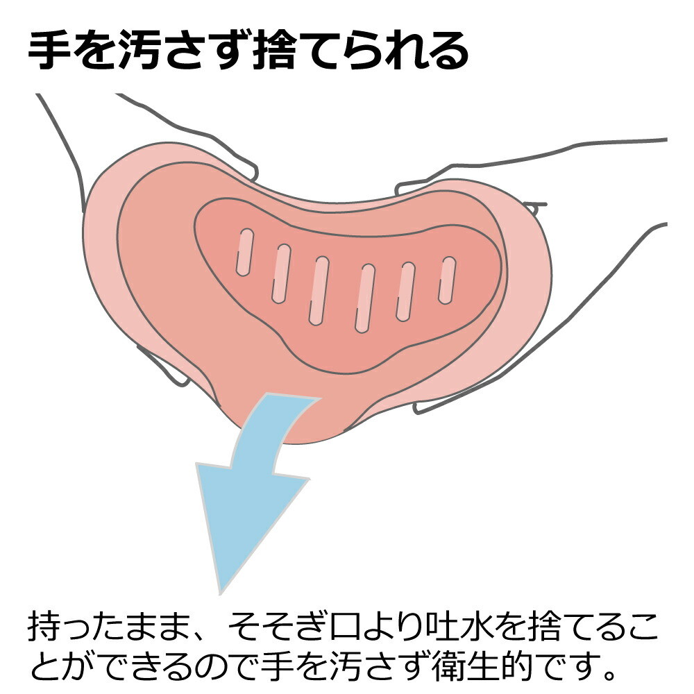 使っていいね！うがい受け