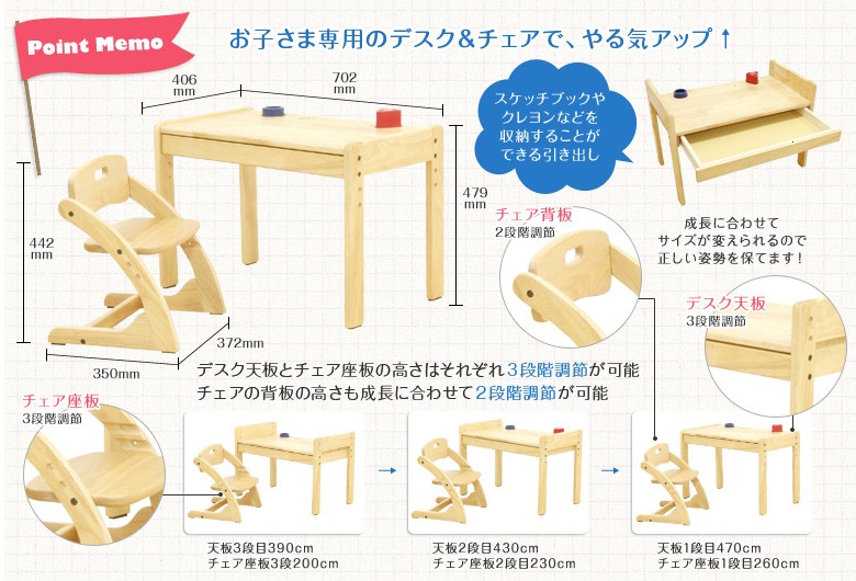 ブォーノアミーチェデスク&チェア
