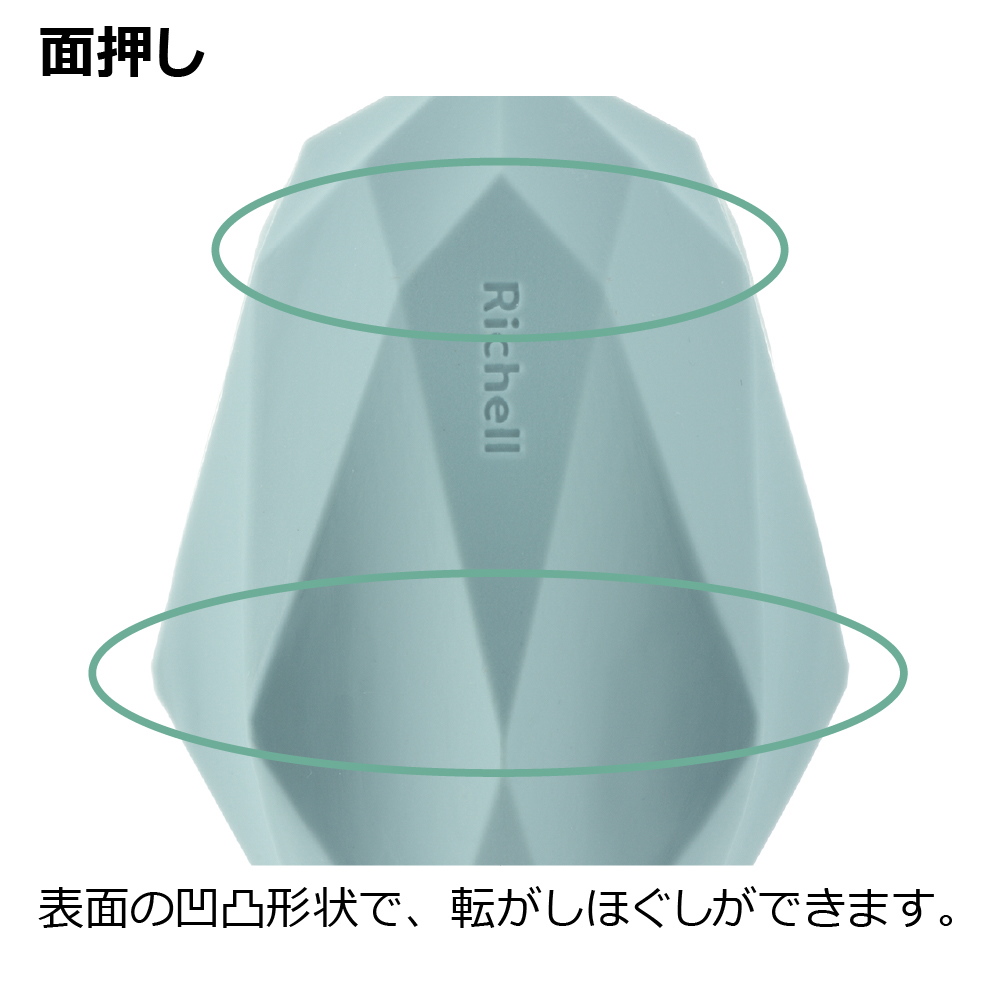 キカケアボディN