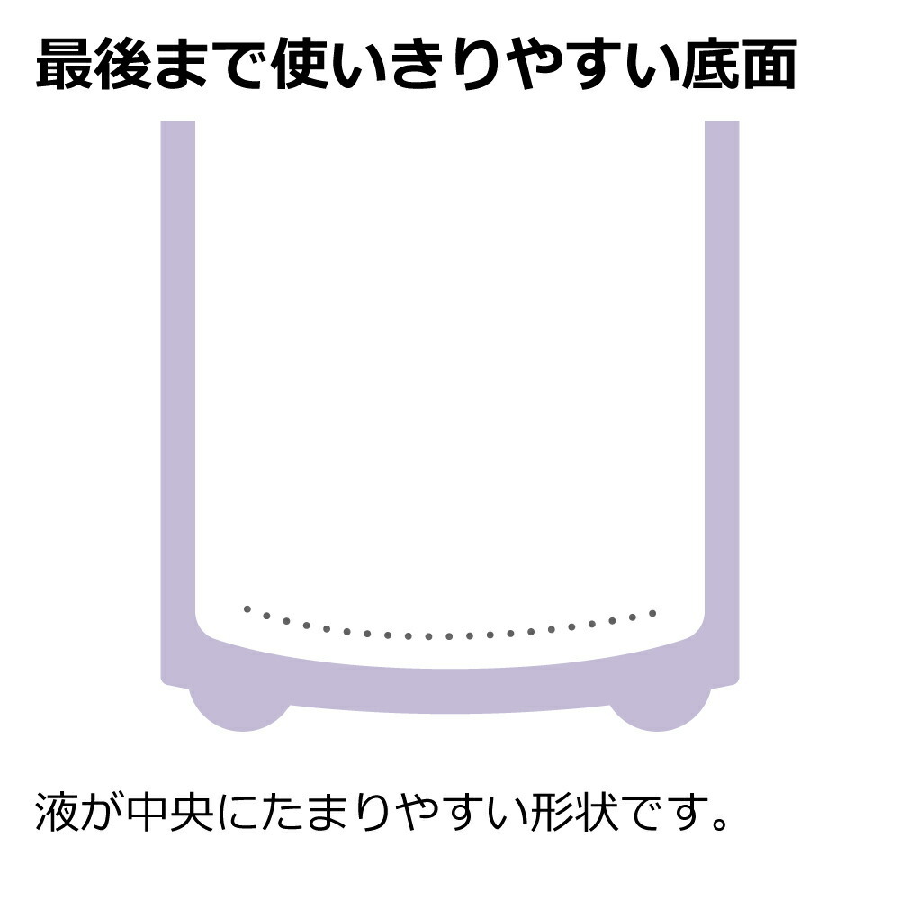 ピアンタディスペンサーミニ泡タイプ