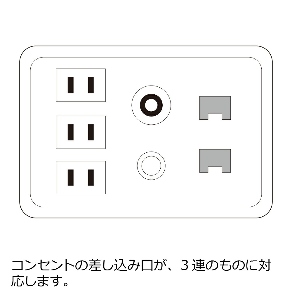 ベビーガードコンセントフルカバー3連R