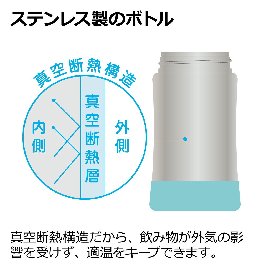 リッチェル ストローマグ トライ 保冷ストローマグSD ベビーマグ リッチェル ストローマグ トライ 保冷ストローマグSD ベビーマグ