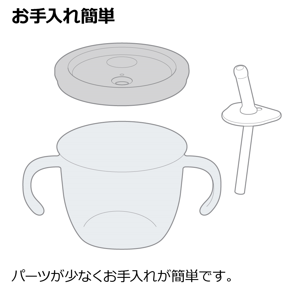 アスターおうちおでかけスタートセット