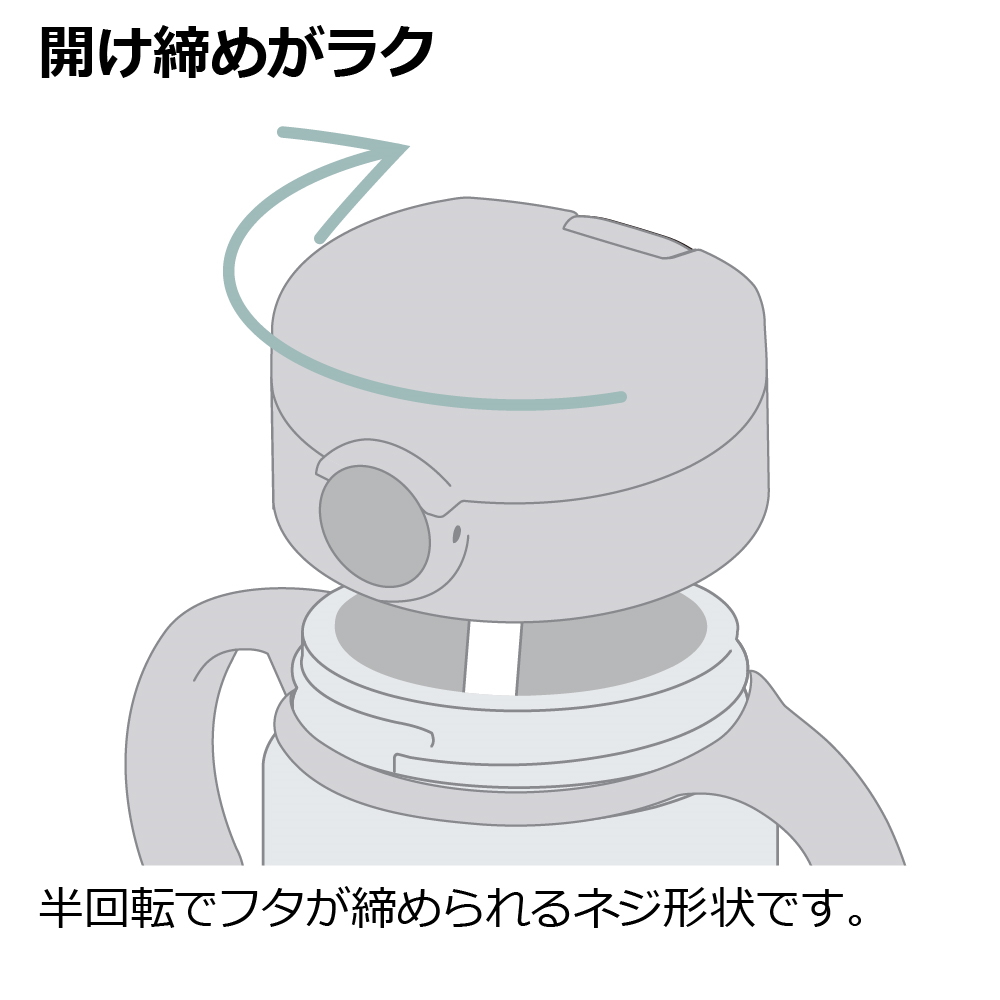 アスターおうちおでかけスタートセット