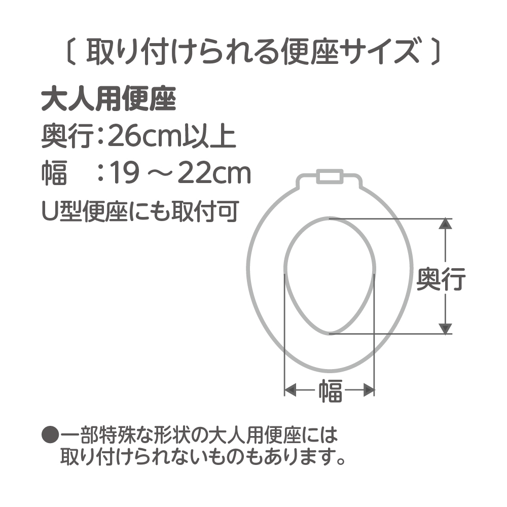 ポッティス補助便座KN