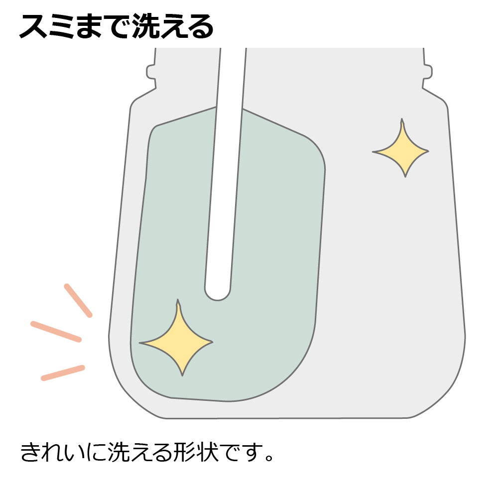 ムーミンベビー PPSU哺乳びん 240mL