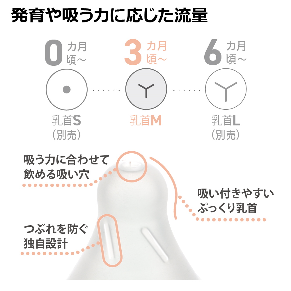 ムーミンベビー PPSU哺乳びん 240mL