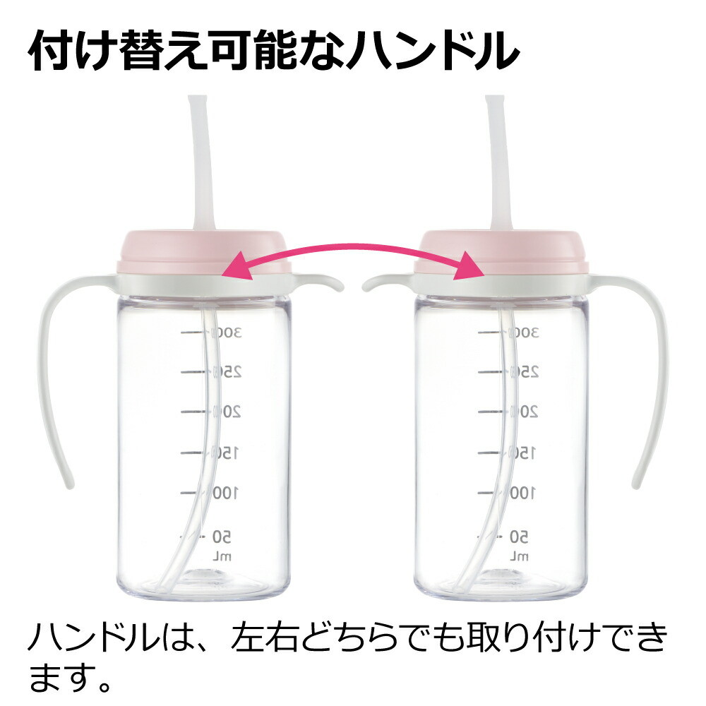 使っていいね！飲みやすいストローコップ300