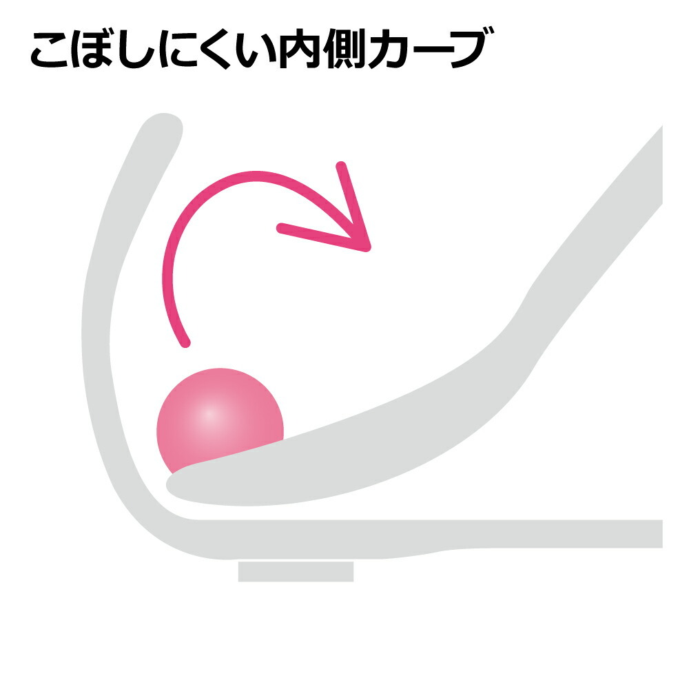 使っていいね！すくいやすいお皿