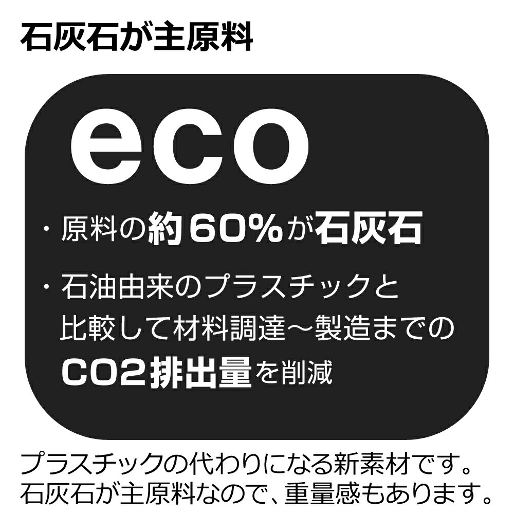 ラピスポットカバー7