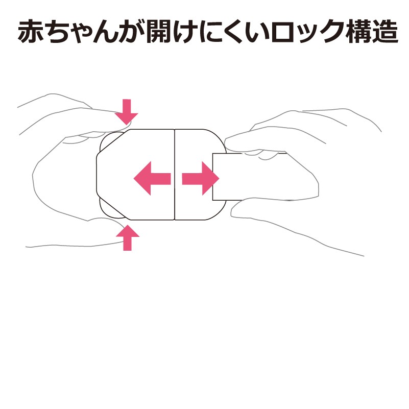 ベビーガードはがせる多目的ストッパーミニR