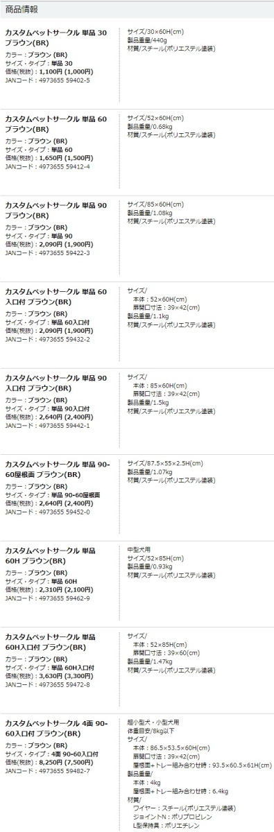 カスタムペットサークル バックル付トレー トレイ お散歩用品 キャリーバッグ ペットサークル ペット ケージ ゲート しつけ用品 おもちゃ5,140円  食器