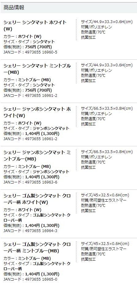 最安値に挑戦！ リッチェル シンクマット ミントブルー 45×32.5×0.6ｃｍ シェリー ゴム製シンクマット クローバー柄 抗菌加工  materialworldblog.com