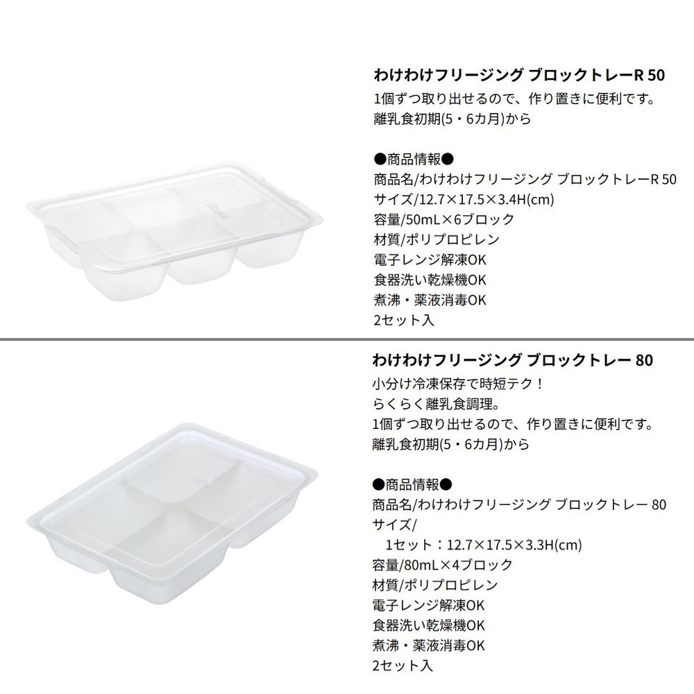 わけわけ