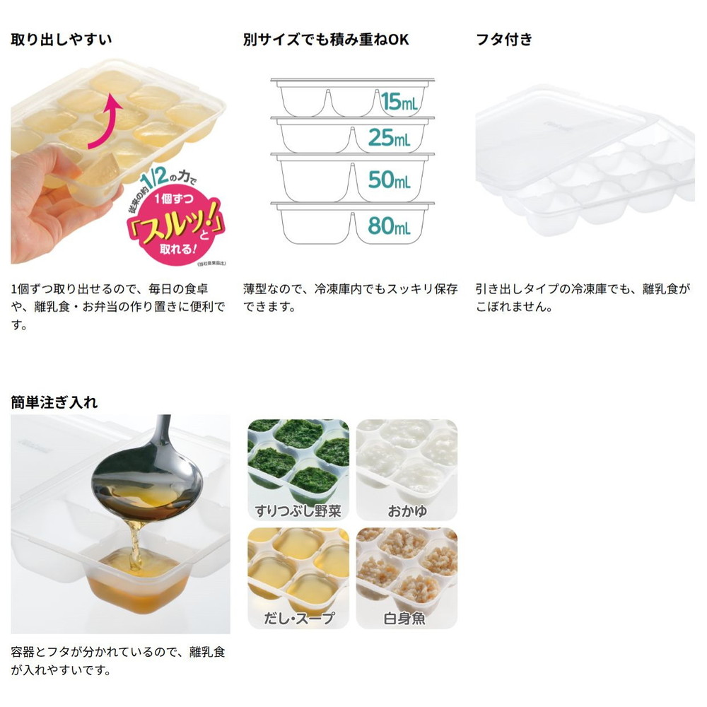 わけわけ