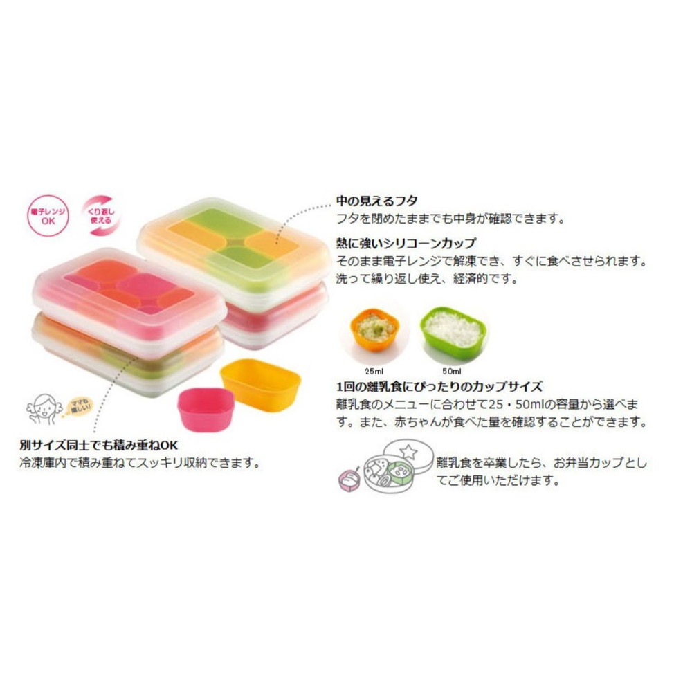 わけわけ