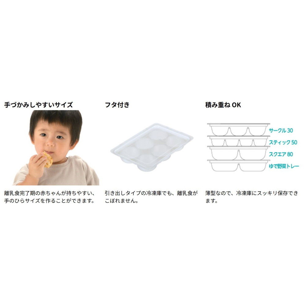 わけわけ