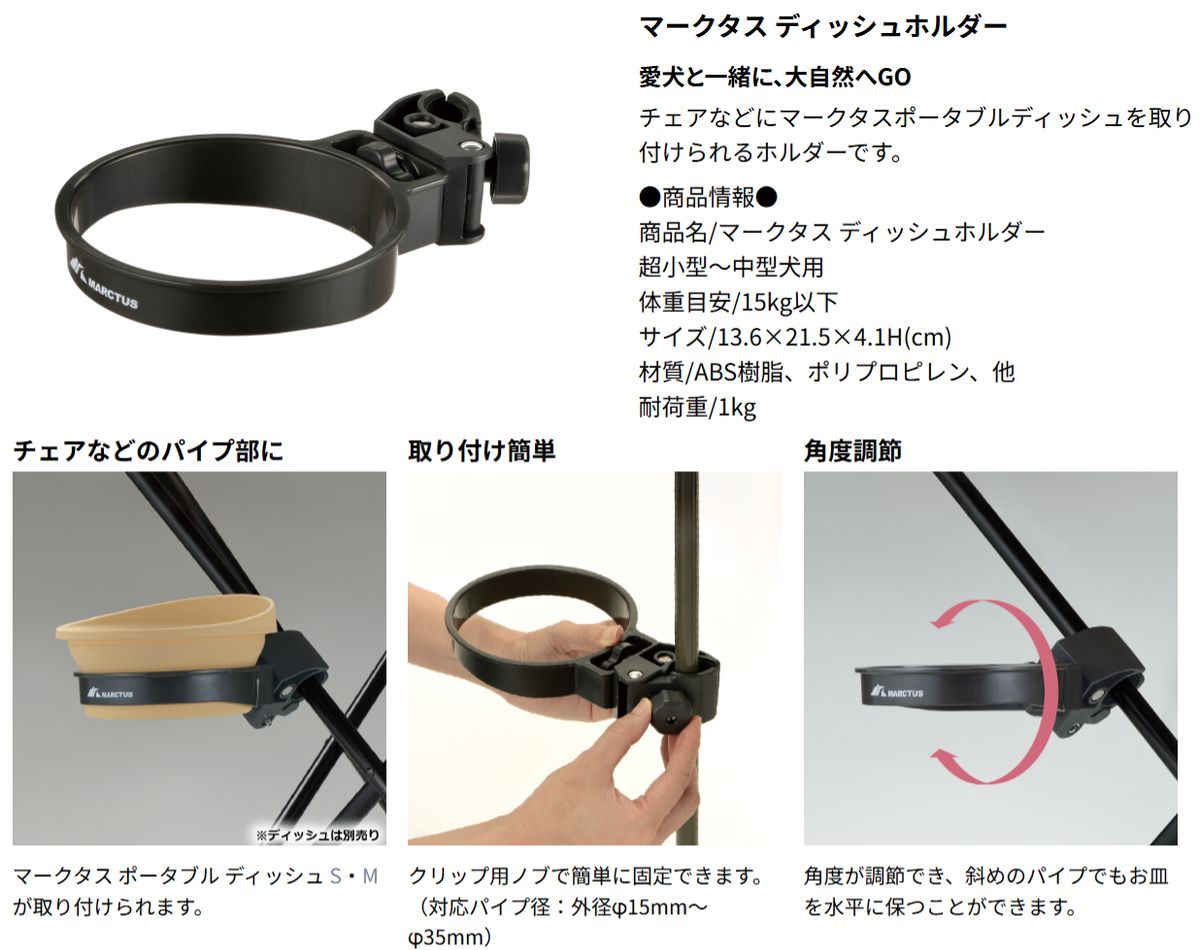 マークタスセット