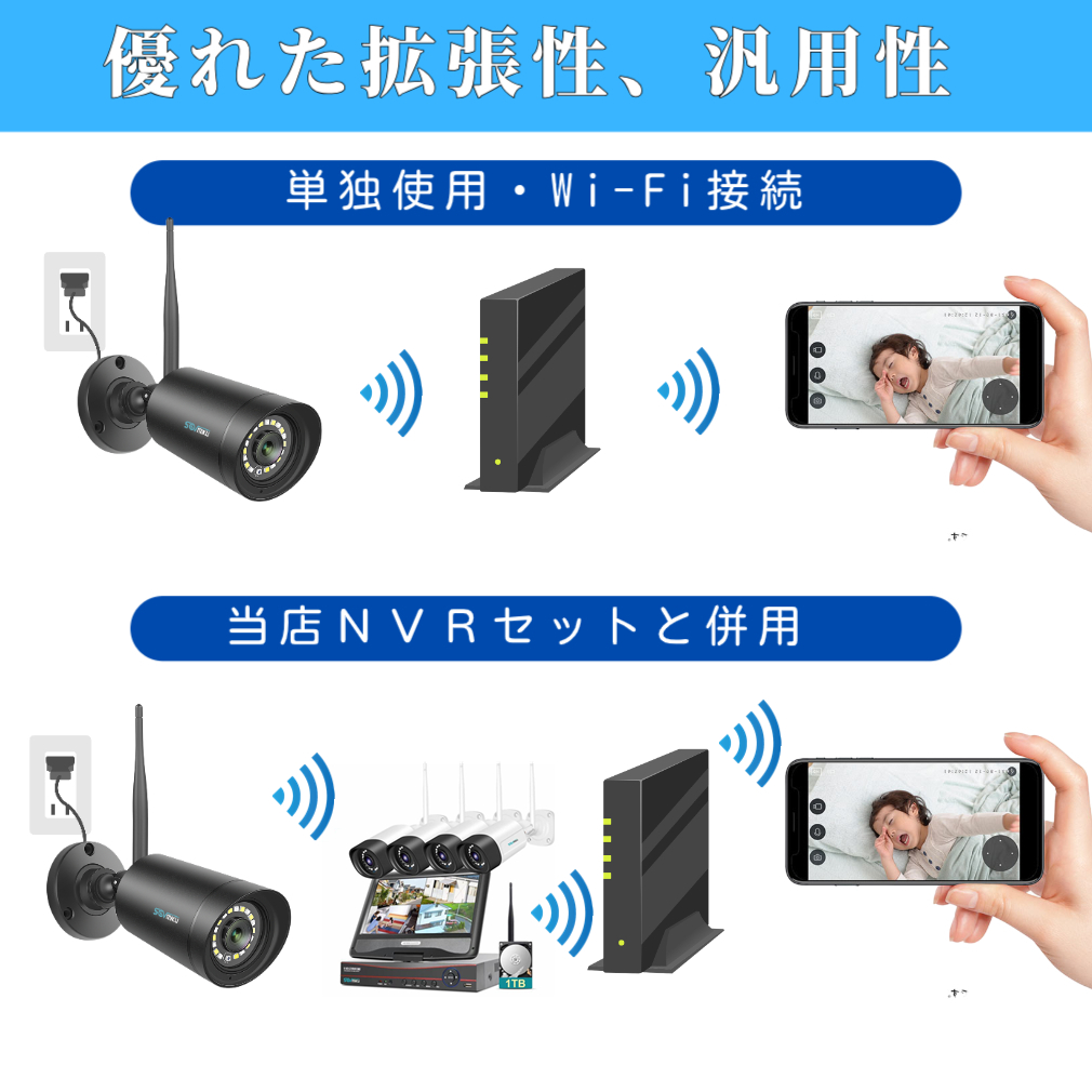 防犯カメラ 屋外 wifi ワイヤレス 監視カメラ 家庭用 業務用 4台