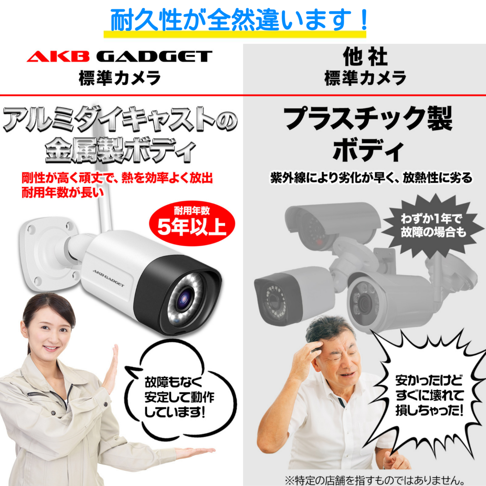 ⭐️一点限り⭐️ 防犯カメラ 屋外 防水 動体検知 双方向通話 アキバガジェット 防犯カメラ 家庭用 ワイヤレス 屋外 モニター
