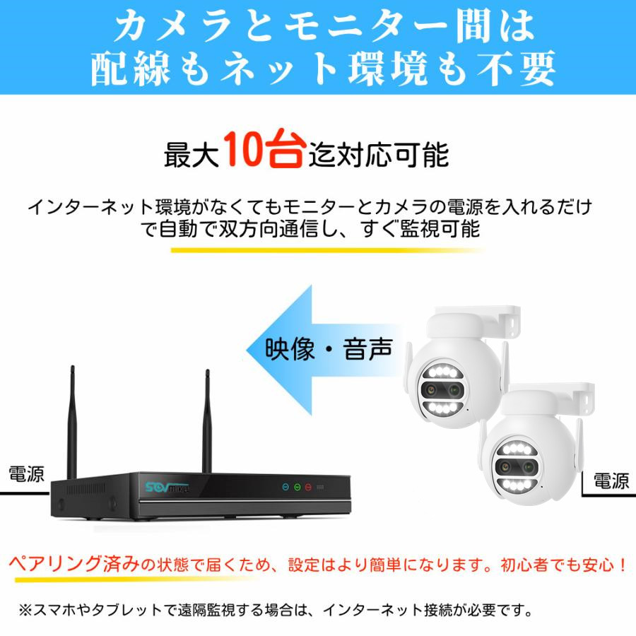 防犯カメラ 家庭用 屋外 wifi 2眼400万＊400万高精細 PTZ 自動