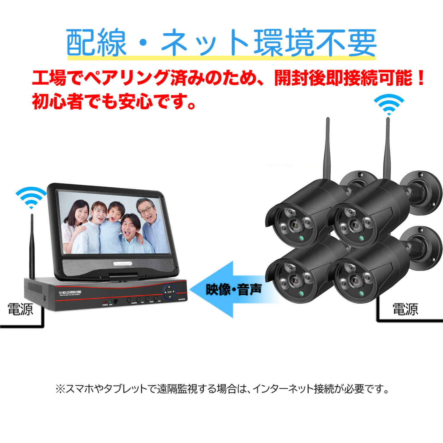 アキバガジェット 防犯カメラ 屋外 セット wifi 家庭用 ワイヤレス