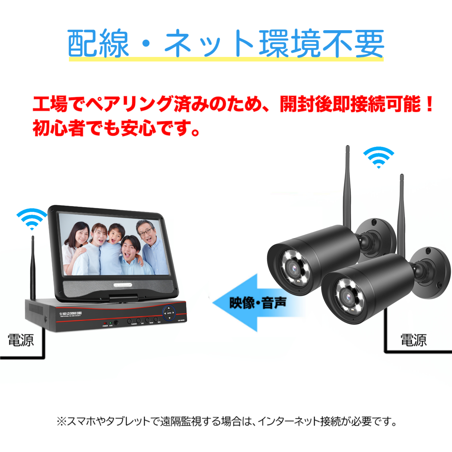 防犯カメラ　屋外　屋内　モニター　HDD アキバガジェット 防犯カメラ ワイヤレス 屋外 AI 家庭用