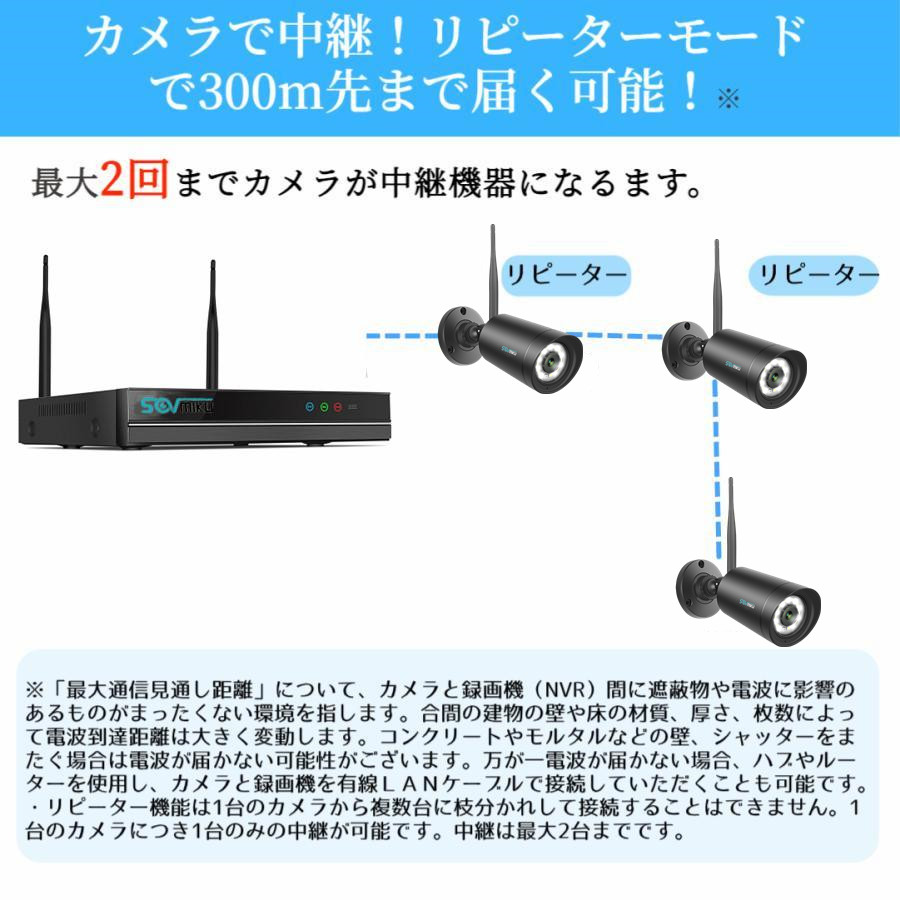 Q-SEE 防犯カメラ 1TBHDD内蔵 4チャンネル 屋内外/夜間対応 未使用 Amazon.co.jp: Q-See 防犯カメラ バレットカメラ4台 + 4chDVR