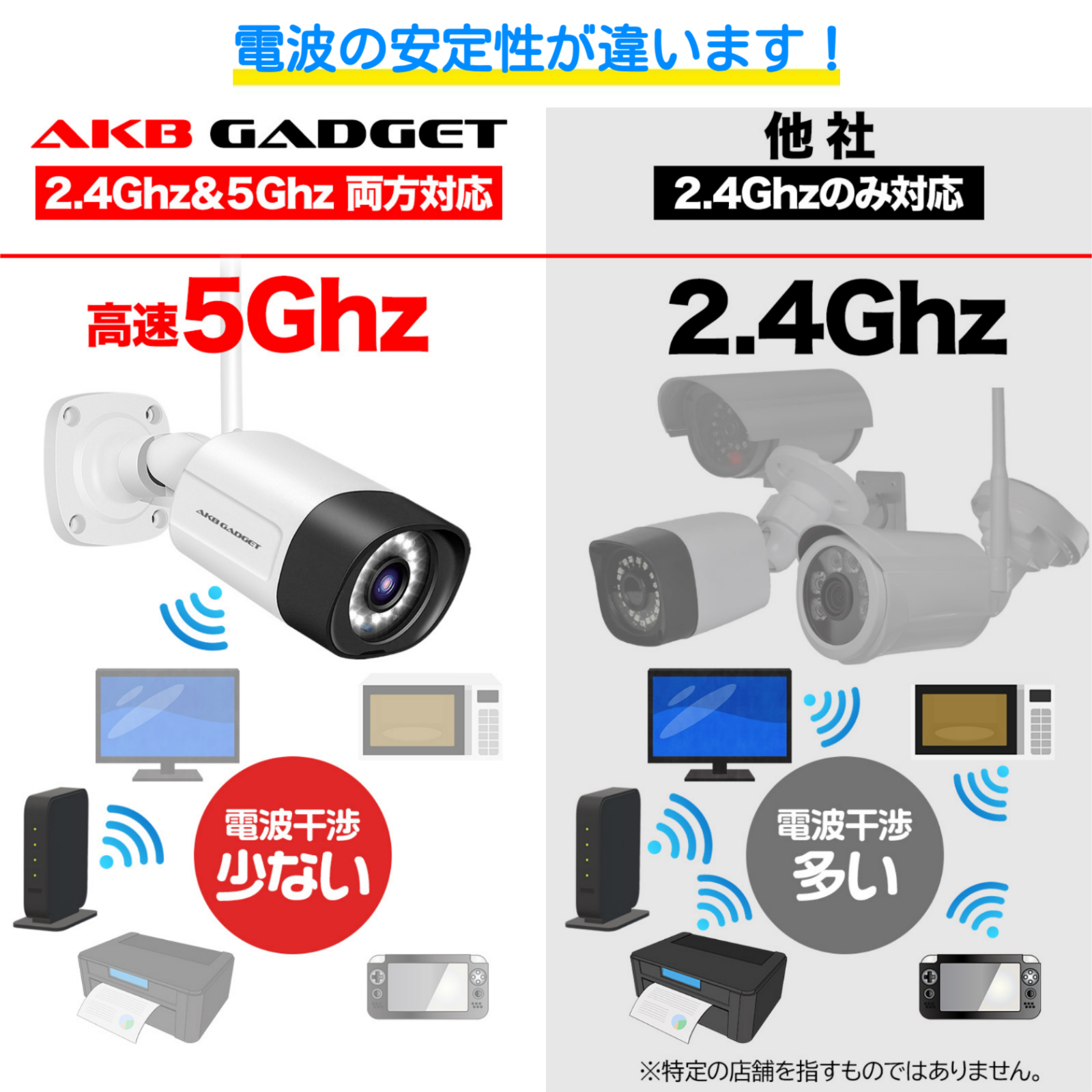 庭監視WIFIカメラ 屋外TUYA防犯カメラ 動き検出 双方向音声 IP66 防犯カメラ 家庭用 屋外 屋内 ワイヤレス AI検知 wifi 防水防塵